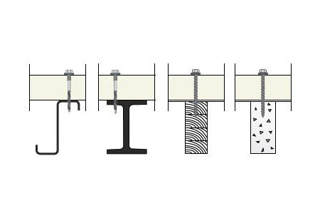 Bağlantı Elemanları