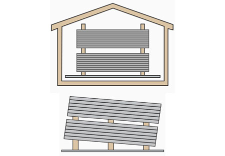 İndirme, Taşıma, Depolama ve Montaj 1