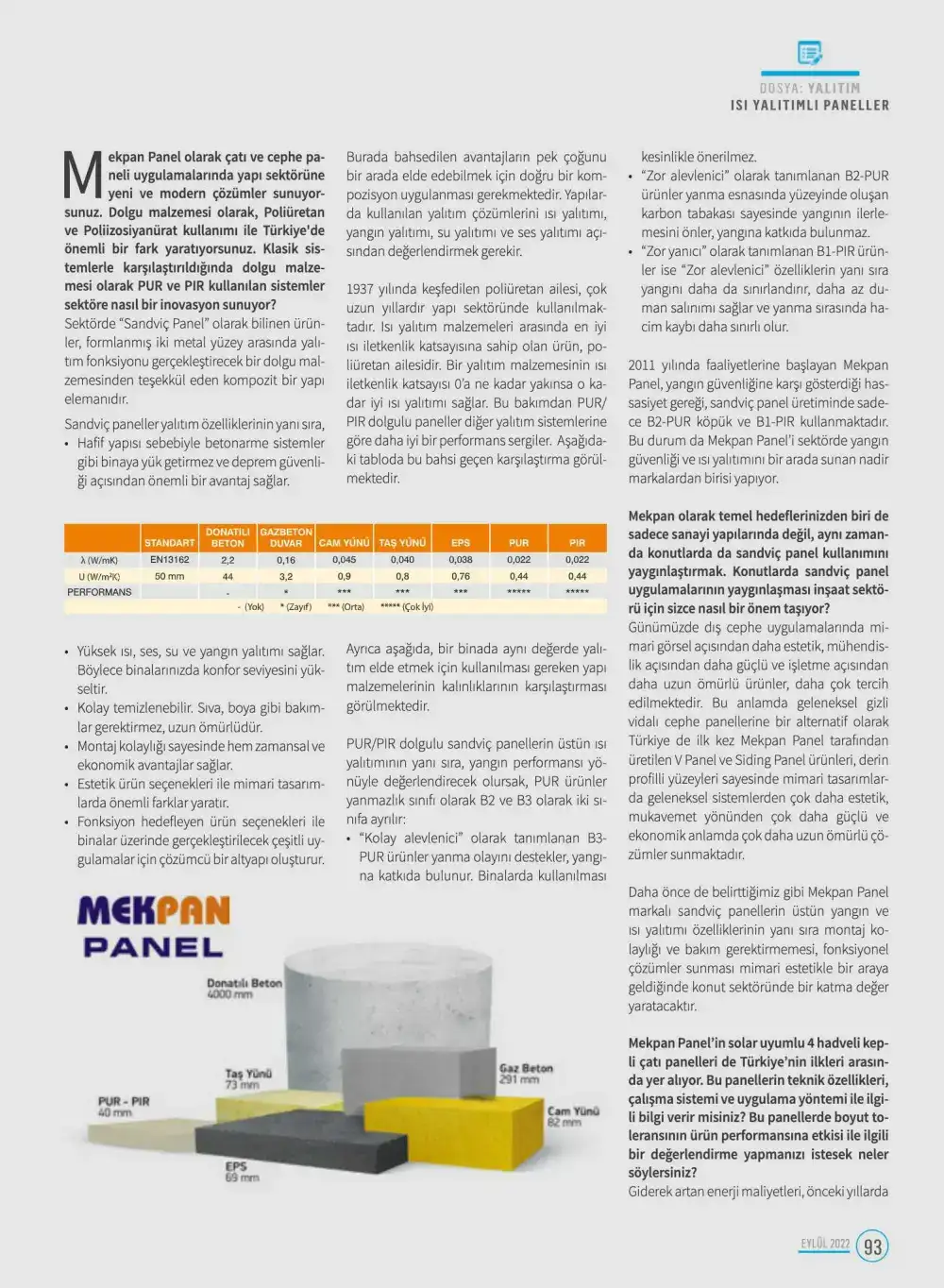 Mekpan Panel Haberler